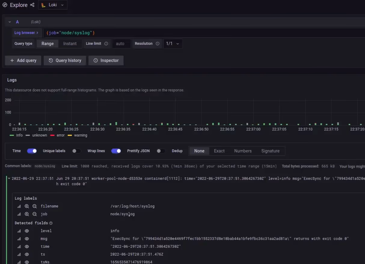 Nodes logs with Promtail