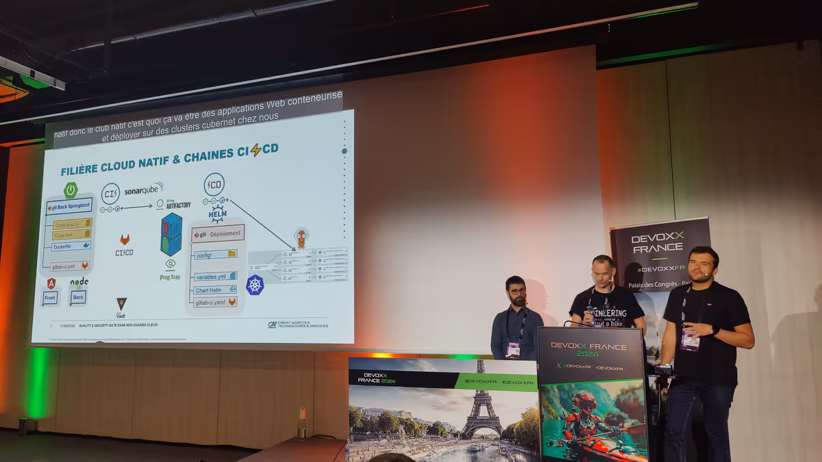 Quality et Security Gate dans nos chaines CI⚡CD