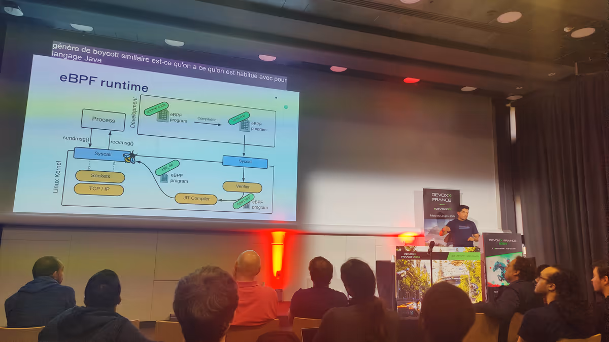 Au cœur de la ruche eBPF!